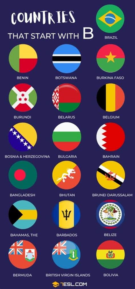 countries with a q|b countries list.